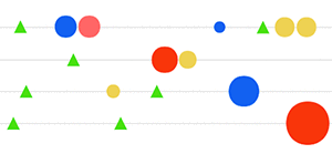 CHART (Connected Curriculum - Dimension 5)